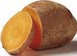 Sweet Potatoes (white and Red)